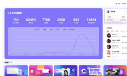 短视频矩阵营销,构建多渠道品牌影响力矩阵